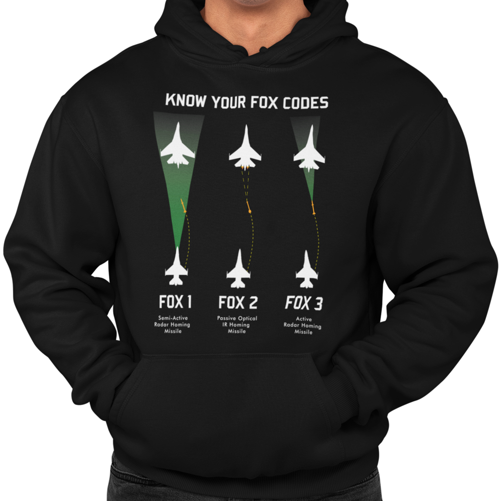 Know Your Fox Codes Hoodie